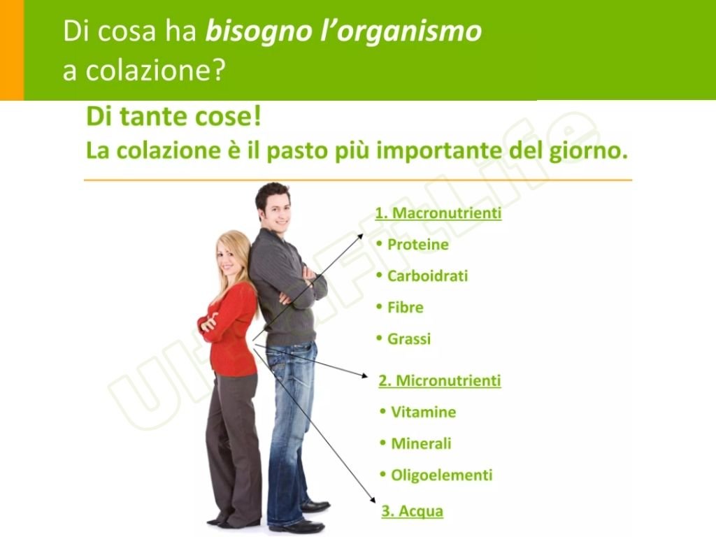 Piano Nutrizionale