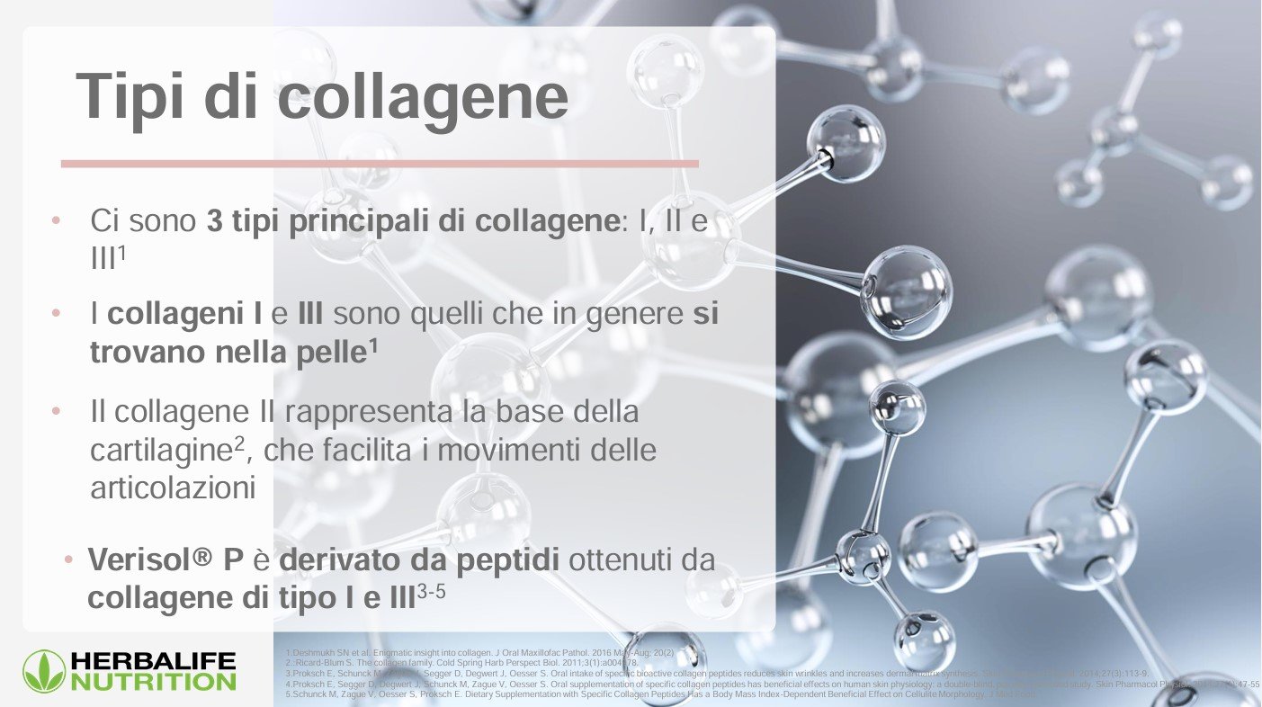 tipi di collagene