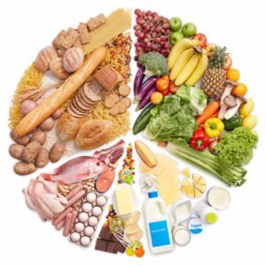 L'Importanza degli Integratori Alimentari nel Mondo Moderno